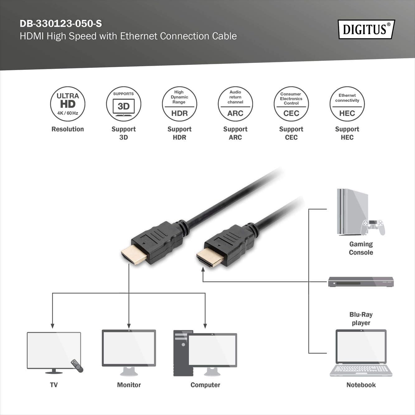 Cavo HDMI M/M 5 mt 3D High Speed Digitus