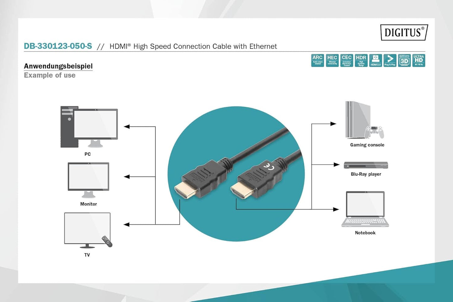 Cavo HDMI M/M 5 mt 3D High Speed Digitus