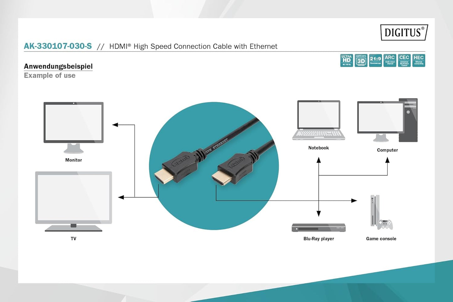 Cavo HDMI M/M 3 mt 3D Ethernet 4K Ultra HD Digitus