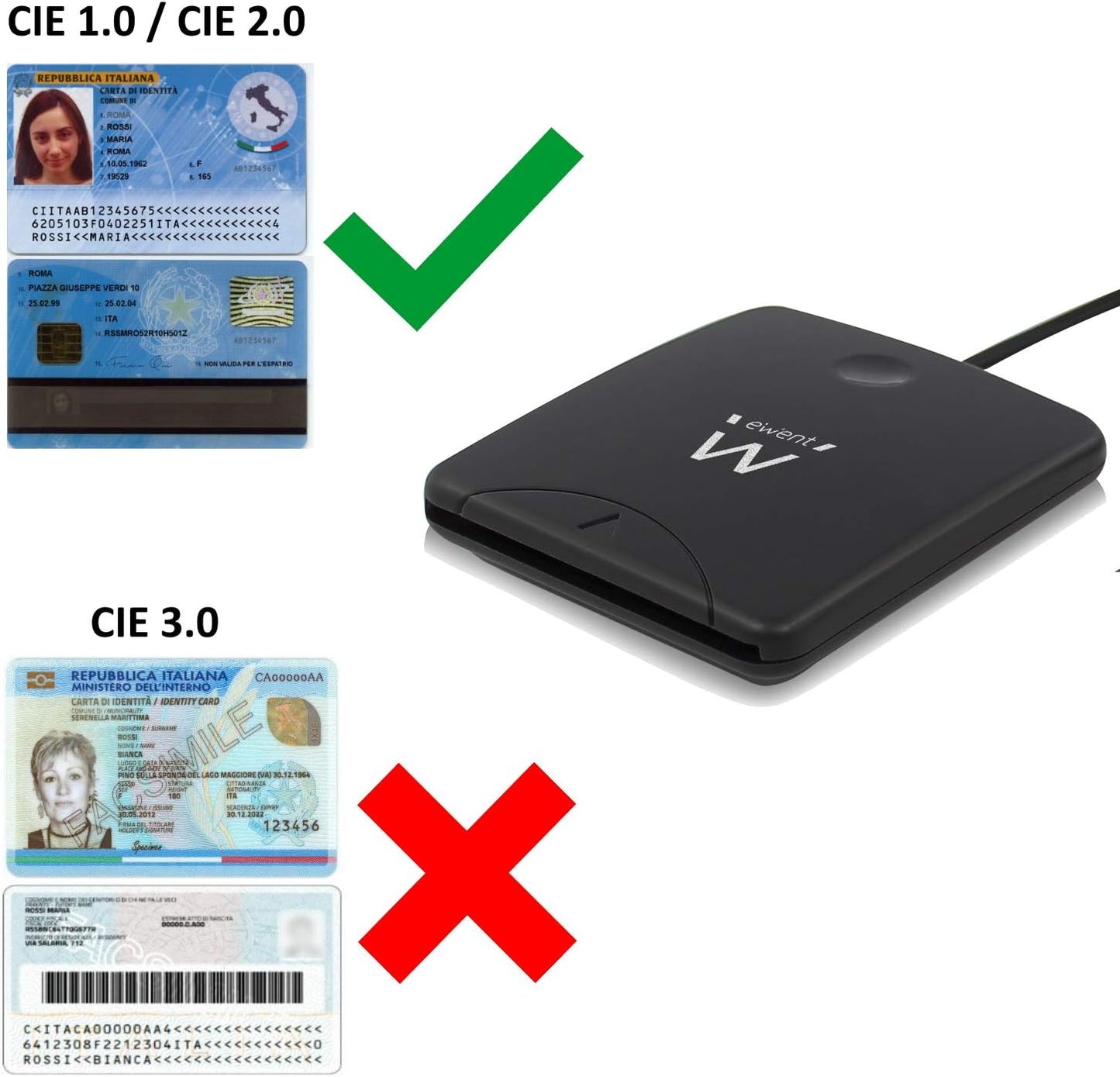 Ewent Lettore Smart Card USB CCID Plug&Play EW1052