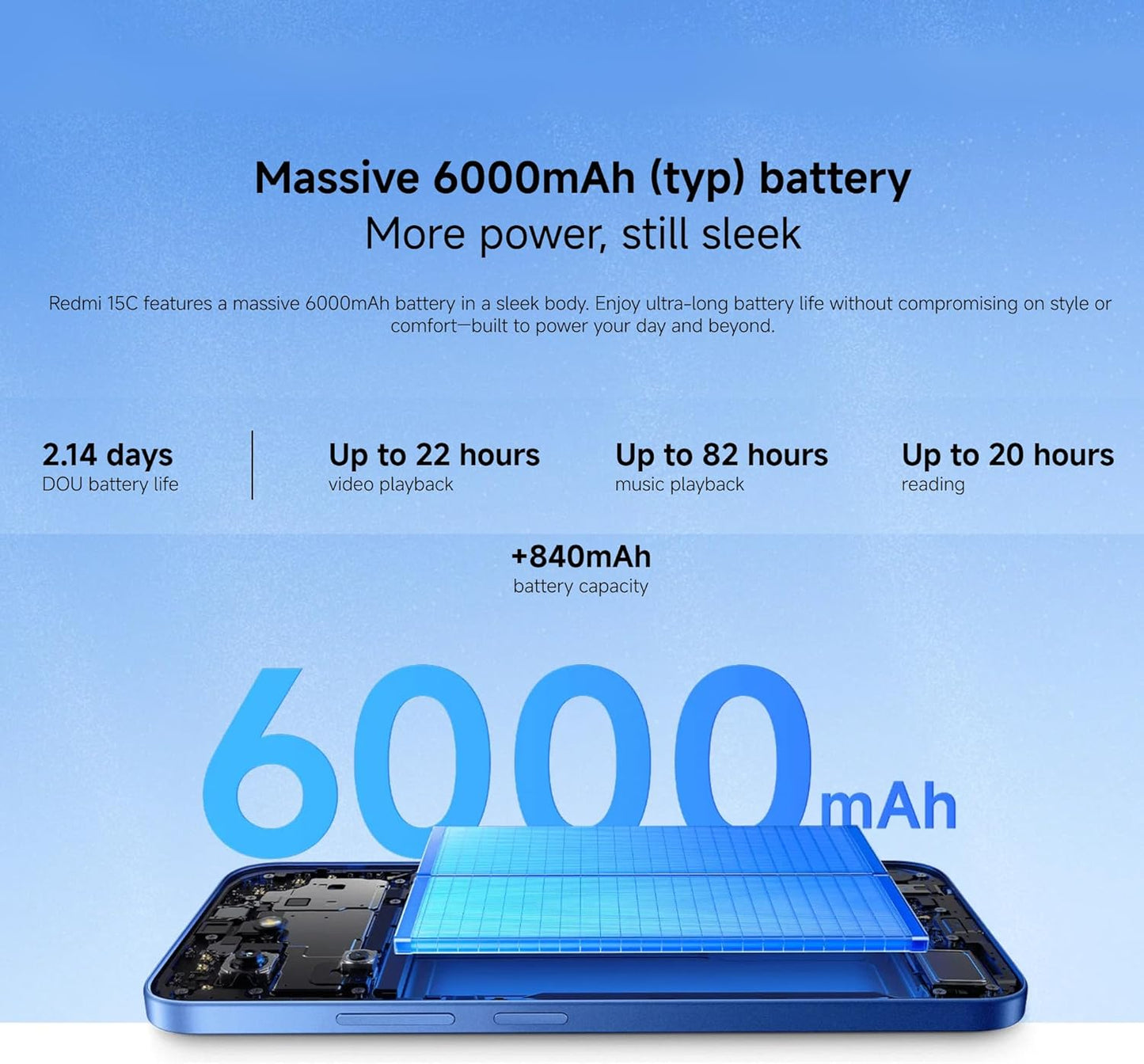 Xiaomi Redmi 15C 4GB+256GB Moonlight Blue Dual SIM - S